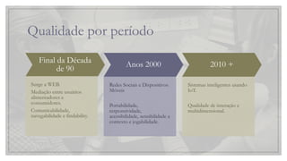 Qualidade por período
Final da Década
de 90
Surge a WEB.
Mediação entre usuários
alimentadores e
consumidores.
Comunicabilidade,
navegabilidade e findability.
Anos 2000
Redes Sociais e Dispositivos
Móveis
Portabilidade,
responsividade,
acessibilidade, sensibilidade a
contexto e jogabilidade.
2010 +
Sistemas inteligentes usando
IoT.
Qualidade de interação e
multidimensional.
 