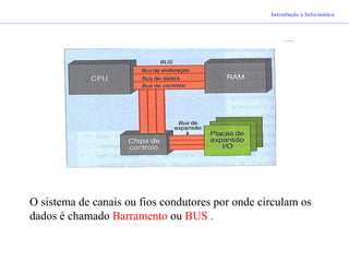 Introdução à Informática
O sistema de canais ou fios condutores por onde circulam os
dados é chamado Barramento ou BUS .
 
