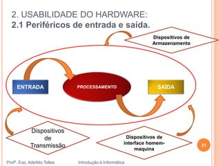 2. USABILIDADE DO HARDWARE:
2.1 Periféricos de entrada e saída.
Profº. Esp. Adeíldo Telles Introdução à Informática
21
Dispositivos de
Armazenamento
Dispositivos
de
Transmissão
Dispositivos de
interface homem-
maquina
ENTRADA SAÍDAPROCESSAMENTO
 