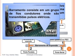 2. USABILIDADE DO HARDWARE:
2.1 Periféricos de entrada e saída.
Profº. Esp. Adeíldo Telles Introdução à Informática
22
Monitor
Controladora
Gráfica
Controladora
de Memória
Controladora de
Disco
Processador
Porta Personal System/2 ou PS/2
Memória
Disco Disco
Interface de
barramento de
expansão
Porta SerialPorta Paralela
Barramento de Expansão
Barramento
Cache
Estrutura típica de barramento do PC
1
32
Controladora é o dispositivo
eletrônico que pode operar uma
porta, um barramento ou um
dispositivo.
Barramento consiste em um grupo
de fios condutores onde são
transmitidas pulsos elétricos.
 