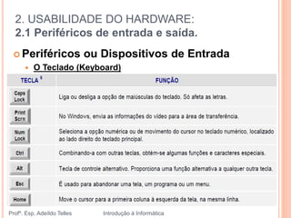 2. USABILIDADE DO HARDWARE:
2.1 Periféricos de entrada e saída.
Profº. Esp. Adeíldo Telles Introdução à Informática
45
 Periféricos ou Dispositivos de Entrada
 O Teclado (Keyboard)
 