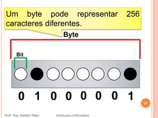 2. USABILIDADE DO HARDWARE:
2.2 Dispositivos de armazenamento.
Profº. Esp. Adeíldo Telles Introdução à Informática
60
1 10 0 0 0 0 0
Bit
Byte
Um byte pode representar 256
caracteres diferentes.
 