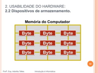 2. USABILIDADE DO HARDWARE:
2.2 Dispositivos de armazenamento.
Profº. Esp. Adeíldo Telles Introdução à Informática
62
Byte
Byte
Byte
Byte
Byte
Byte
Byte
Byte
Byte
Memória do Computador
 