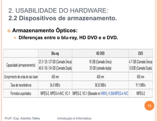2. USABILIDADE DO HARDWARE:
2.2 Dispositivos de armazenamento.
Profº. Esp. Adeíldo Telles Introdução à Informática
 Armazenamento Ópticos:
 Diferenças entre o blu-ray, HD DVD e o DVD.
73
 