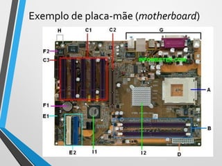 Exemplo de placa-mãe (motherboard)
23
 