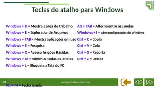 www.portalamazon.com
32
Windows + D = Mostra a área de trabalho
Windows + E = Explorador de Arquivos
Windows + TAB = Mostra aplicações em uso
Windows + S = Pesquisa
Windows + X = Acesso funções Rápidas
Windows + M = Minimiza todas as janelas
Windows + L = Bloqueia a Tela do PC
Alt + F4 = Fecha janela
Alt + TAB = Alterna entre as janelas
Windows + I = Abre configurações do Windows
Ctrl + C = Copia
Ctrl + V = Cola
Ctrl + X = Recorta
Ctrl + Z = Desfaz
Teclas de atalho para Windows
 
