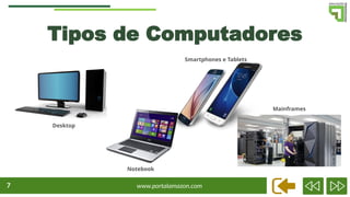 www.portalamazon.com
7
Tipos de Computadores
Desktop
Notebook
Mainframes
Smartphones e Tablets
 
