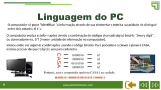 www.portalamazon.com
9
O computador só pode “identificar "a informação através de sua elementar e restrita capacidade de distinguir
entre dois estados: 0 e 1.
O computador realiza as informações devido a combinação de códigos chamado dígito binário “binary digit”,
ou abreviadamente, BIT (menor unidade de informação no computador).
Vamos então ver algumas combinações usando o código binário: Para podermos escrever a palavra CASA,
iremos precisar de quatro bytes, um para cada letra.
11000010
10000010
00101010
10000010
67
65
84
65
Portanto, para o computador apalavra CASA é na verdade:
11000010 10000010 00101010 10000010
Linguagem do PC
 