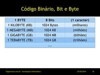 Código Binário, Bit e Byte
1 BYTE 8 Bits (1 caracter)
1 KILOBYTE (KB) 1024 Bytes (milhares)
1 MEGABYTE (MB) 1024 KB (milhões)
1 GIGABYTE (GB) 1024 MB (bilhões)
1 TERABYTE (TB) 1024 GB (trilhões)
...
11/03/2014FagnerLima.com.br - Introdução à Informática - O Computador 18
 