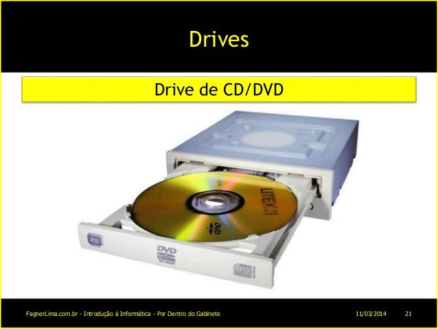 Introdução à Informática - Módulo 3 - Por Dentro do Gabinete