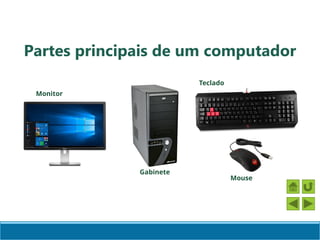 Partes principais de um computador
Monitor
Gabinete
Teclado
Mouse
 
