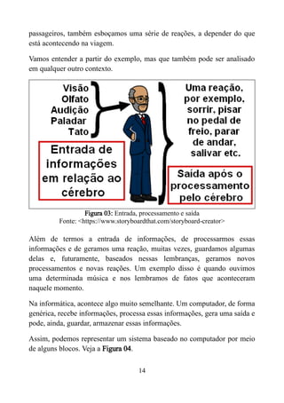 passageiros, também esboçamos uma série de reações, a depender do que
está acontecendo na viagem.
Vamos entender a partir do exemplo, mas que também pode ser analisado
em qualquer outro contexto.
Figura 03: Entrada, processamento e saída
Fonte: <https://www.storyboardthat.com/storyboard-creator>
Além de termos a entrada de informações, de processarmos essas
informações e de geramos uma reação, muitas vezes, guardamos algumas
delas e, futuramente, baseados nessas lembranças, geramos novos
processamentos e novas reações. Um exemplo disso é quando ouvimos
uma determinada música e nos lembramos de fatos que aconteceram
naquele momento.
Na informática, acontece algo muito semelhante. Um computador, de forma
genérica, recebe informações, processa essas informações, gera uma saída e
pode, ainda, guardar, armazenar essas informações.
Assim, podemos representar um sistema baseado no computador por meio
de alguns blocos. Veja a Figura 04.
14
 