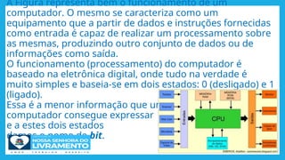 A Figura representa bem o funcionamento de um
computador. O mesmo se caracteriza como um
equipamento que a partir de dados e instruções fornecidas
como entrada é capaz de realizar um processamento sobre
as mesmas, produzindo outro conjunto de dados ou de
informações como saída.
O funcionamento (processamento) do computador é
baseado na eletrônica digital, onde tudo na verdade é
muito simples e baseia-se em dois estados: 0 (desligado) e 1
(ligado).
Essa é a menor informação que um
computador consegue expressar
e a estes dois estados
damos o nome de bit.
 