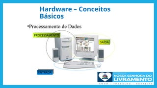 Hardware – Conceitos
Básicos
ENTRADA
SAÍDA
PROCESSAMENTO
•Processamento de Dados
 