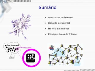 Sumário A estrutura da Internet Conceito de Internet História da Internet Principais áreas da Internet 
