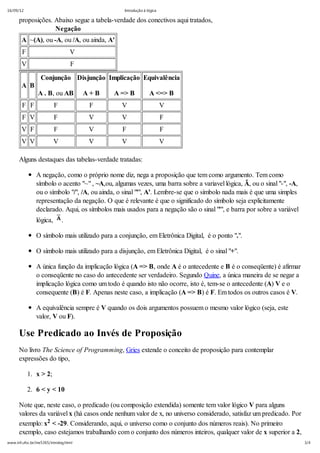 16/09/12 Introdução á lógica
3/4www.inf.ufsc.br/ine5365/introlog.html
proposições. Abaixo segue a tabela-verdade dos conectivos aqui tratados,
Negação
A ~(A), ou -A, ou /A, ou ainda, A'
F V
V F
A B
Conjunção
A . B, ou AB
Disjunção
A + B
Implicação
A => B
Equivalência
A <=> B
F F F F V V
F V F V V F
V F F V F F
V V V V V V
Alguns destaques das tabelas-verdade tratadas:
A negação, como o próprio nome diz, nega a proposição que tem como argumento. Tem como
símbolo o acento "~" , ~A,ou, algumas vezes, uma barra sobre a variavel lógica, Ã, ou o sinal "-", -A,
ou o símbolo "/", /A, ou ainda, o sinal "'", A'. Lembre-se que o símbolo nada mais é que uma simples
representação da negação. O que é relevante é que o significado do símbolo seja explicitamente
declarado. Aqui, os símbolos mais usados para a negação são o sinal "'", e barra por sobre a variável
lógica, .
O símbolo mais utilizado para a conjunção, em Eletrônica Digital, é o ponto ".".
O símbolo mais utilizado para a disjunção, em Eletrônica Digital, é o sinal "+".
A única função da implicação lógica (A => B, onde A é o antecedente e B é o conseqüente) é afirmar
o conseqüente no caso do antecedente ser verdadeiro. Segundo Quine, a única maneira de se negar a
implicação lógica como um todo é quando isto não ocorre, isto é, tem-se o antecedente (A) V e o
consequente (B) é F. Apenas neste caso, a implicação (A => B) é F. Em todos os outros casos é V.
A equivalência sempre é V quando os dois argumentos possuem o mesmo valor lógico (seja, este
valor, V ou F).
Use Predicado ao Invés de Proposição
No livro The Science of Programming, Gries extende o conceito de proposição para contemplar
expressões do tipo,
1. x > 2;
2. 6 < y < 10
Note que, neste caso, o predicado (ou composição extendida) somente tem valor lógico V para alguns
valores da variável x (há casos onde nenhum valor de x, no universo considerado, satisfaz um predicado. Por
exemplo: x2 < -29. Considerando, aqui, o universo como o conjunto dos números reais). No primeiro
exemplo, caso estejamos trabalhando com o conjunto dos números inteiros, qualquer valor de x superior a 2,
 