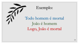 12
Exemplo:
Todo homem é mortal
João é homem
Logo, João é mortal
 