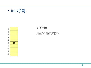 • int v[10];



0
               V[5]=10;
1
2              printf (“%d”,V[5]);
3
4
5   10
6
7
8
9




                                     42
 
