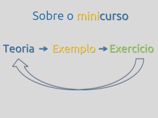 Sobre o minicurso

Teoria   Exemplo   Exercício
 