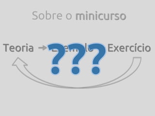 Sobre o minicurso

Teoria   Exemplo   Exercício
 