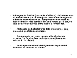 3) Integração Flexível (busca da eficiência) - Início nos anos 80, com os recursos tecnológicos permitindo a integração dinâmica e flexível entre os  componentes da cadeia de abastecimento, mas somente em dois níveis, par a par, ou seja, dentro da empresa entre cliente e fornecedor. Utilização do EDI (eletronic data interchance) para intercambio eletrônico de dados. Inaugurando um canal que permitia ajustes no processo de fabricação e maior preocupação com a satisfação do cliente. Busca permanente na redução de estoque como elemento de redução de custos. 