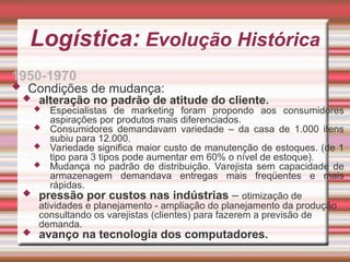 Logística: Evolução Histórica
1950-1970
 Condições de mudança:
 alteração no padrão de atitude do cliente.
 Especialistas de marketing foram propondo aos consumidores
aspirações por produtos mais diferenciados.
 Consumidores demandavam variedade – da casa de 1.000 itens
subiu para 12.000.
 Variedade significa maior custo de manutenção de estoques. (de 1
tipo para 3 tipos pode aumentar em 60% o nível de estoque).
 Mudança no padrão de distribuição. Varejista sem capacidade de
armazenagem demandava entregas mais freqüentes e mais
rápidas.
 pressão por custos nas indústrias – otimização de
atividades e planejamento - ampliação do planejamento da produção
consultando os varejistas (clientes) para fazerem a previsão de
demanda.
 avanço na tecnologia dos computadores.
 