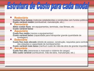  Rodoviário
Custos fixos baixos (rodovias estabelecidas e construídas com fundos públicos)
Custo variável médio (combustível, manutenção, etc.)
 Ferroviário
Altos custos fixos em equipamentos, terminais, vias férreas, etc
Custo variável baixo
 Aquaviário
Custo fixo médio (navios e equipamentos)
Custo variável baixo (capacidade para transportar grande quantidade de
tonelagem)
 Dutoviário
Custo fixo mais elevado (direito de acesso, construção, requisitos para controle
das estações e capacidade de bombeamento)
Custo variável mais baixo (nenhum custo de mão-de-obra de grande importância)
 Aeroviário
Custo fixo alto (aeronaves e manuseio e sistema de cargas)
Alto custo variável (combustível, mão-de-obra, manutenção, etc.)
 