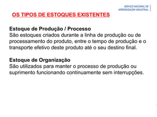 Introdução à Logística
OS TIPOS DE ESTOQUES EXISTENTES
Estoque de Produção / Processo
São estoques criados durante a linha de produção ou de
processamento do produto, entre o tempo de produção e o
transporte efetivo deste produto até o seu destino final.
Estoque de Organização
São utilizados para manter o processo de produção ou
suprimento funcionando continuamente sem interrupções.
 