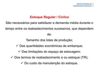 Introdução à Logística
Estoque Regular / Cíclico
São necessários para satisfazer a demanda média durante o
tempo entre os reabastecimentos sucessivos, que dependem
de:
Tamanho dos lotes de produção;
 Das quantidades econômicas de embarque;
 Das limitações do espaço de estocagem;
 Dos termos de reabastecimento e ou estoque (TR);
 Do custo da manutenção do estoque.
 