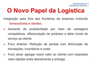 Introdução à Logística
O Novo Papel da Logística
Integração para fora das fronteiras da empresa incluindo
fornecedores e clientes:
 Aumento de produtividade por meio de vantagens
competitivas, diferenciação de produtos e altos níveis de
serviço ao cliente
 Foco anterior: Redução de perdas com diminuição de
transações, inventários e custo
 Foco atual: agregar maior valor ao cliente com respostas
mais rápidas entre atendimento e entrega.
 