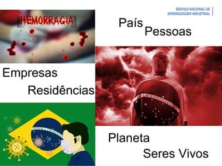 Introdução à Logística
País
Pessoas
Empresas
Residências
Planeta
Seres Vivos
 