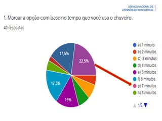 Introdução à Logística
 