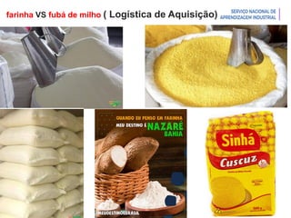 Introdução à Logística
farinha VS fubá de milho ( Logística de Aquisição)
 