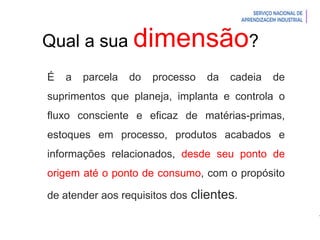 Introdução à Logística
É a parcela do processo da cadeia de
suprimentos que planeja, implanta e controla o
fluxo consciente e eficaz de matérias-primas,
estoques em processo, produtos acabados e
informações relacionados, desde seu ponto de
origem até o ponto de consumo, com o propósito
de atender aos requisitos dos clientes.
Qual a sua dimensão?
 