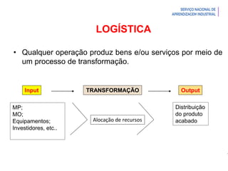 Introdução à Logística
LOGÍSTICA
• Qualquer operação produz bens e/ou serviços por meio de
um processo de transformação.
Alocação de recursos
Input TRANSFORMAÇÃO Output
MP;
MO;
Equipamentos;
Investidores, etc..
Distribuição
do produto
acabado
 