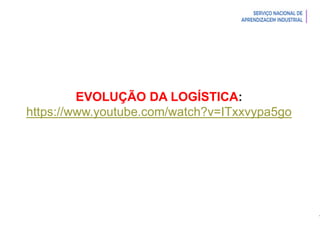 Introdução à Logística
EVOLUÇÃO DA LOGÍSTICA:
https://www.youtube.com/watch?v=ITxxvypa5go
 