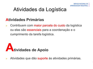 Introdução à Logística
Atividades da Logística
Atividades Primárias
 Contribuem com maior parcela do custo da logística
ou elas são essenciais para a coordenação e o
cumprimento da tarefa logística.
Atividades de Apoio
 Atividades que dão suporte às atividades primárias.
 