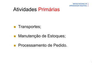 Introdução à Logística
Atividades Primárias
 Transportes;
 Manutenção de Estoques;
 Processamento de Pedido.
 