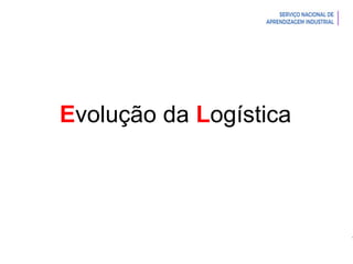 Introdução à Logística
Evolução da Logística
 