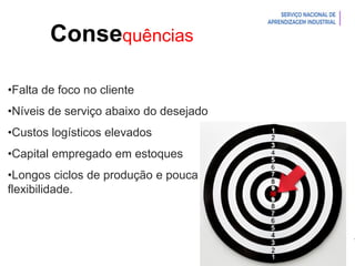 Introdução à Logística
Consequências
•Falta de foco no cliente
•Níveis de serviço abaixo do desejado
•Custos logísticos elevados
•Capital empregado em estoques
•Longos ciclos de produção e pouca
flexibilidade.
 