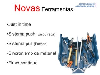 Introdução à Logística
Novas Ferramentas
•Just in time
•Sistema push (Empurrada)
•Sistema pull (Puxada)
•Sincronismo de material
•Fluxo contínuo
 