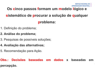 Introdução à Logística
Os cinco passos formam um modelo lógico e
sistemático de procurar a solução de qualquer
problema:
1. Definição do problema;
2. Análise do problema;
3. Pesquisas de possíveis soluções;
4. Avaliação das alternativas;
5. Recomendação para Ação.
Obs.: Decisões baseadas em dados x baseadas em
percepção.
 