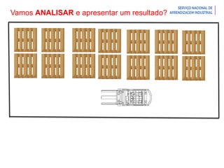 Introdução à Logística
Vamos ANALISAR e apresentar um resultado?
 