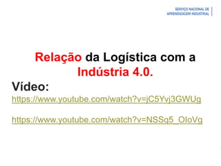 Introdução à Logística
Relação da Logística com a
Indústria 4.0.
Vídeo:
https://www.youtube.com/watch?v=jC5Yvj3GWUg
https://www.youtube.com/watch?v=NSSq5_OIoVg
 