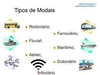 Introdução à Logística
Tipos de Modais
 Rodoviário;
 Fluvial;
 Aéreo;
 Ferroviário;
 Marítimo;
 Dutoviário
Infoviário
 