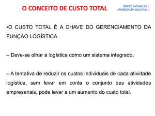 Introdução à Logística
O CONCEITO DE CUSTO TOTAL
•O CUSTO TOTAL É A CHAVE DO GERENCIAMENTO DA
FUNÇÃO LOGÍSTICA.
– Deve-se olhar a logística como um sistema integrado.
– A tentativa de reduzir os custos individuais de cada atividade
logística, sem levar em conta o conjunto das atividades
empresariais, pode levar a um aumento do custo total.
 