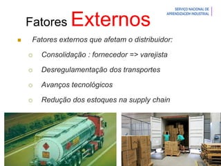 Introdução à Logística
Fatores Externos
 Fatores externos que afetam o distribuidor:
 Consolidação : fornecedor => varejista
 Desregulamentação dos transportes
 Avanços tecnológicos
 Redução dos estoques na supply chain
 