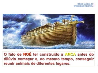 Introdução à Logística
O fato de NOÉ ter construído a ARCA antes do
dilúvio começar e, ao mesmo tempo, conseguir
reunir animais de diferentes lugares.
 
