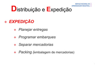 Introdução à Logística
Distribuição e Expedição
 EXPEDIÇÃO
 Planejar entregas
 Programar embarques
 Separar mercadorias
 Packing (embalagem de mercadorias)
 