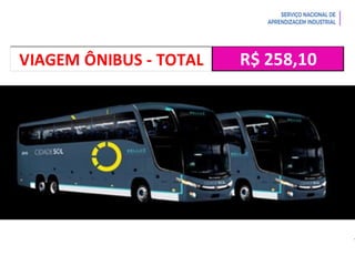 Introdução à Logística
 